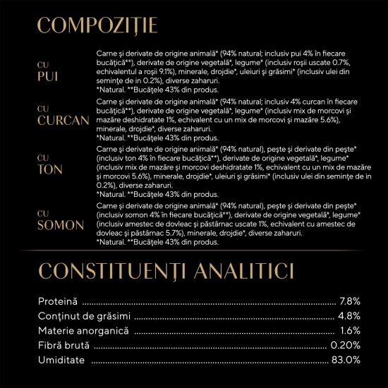 Hrană umedă pentru pisici adulte, selecție mixtă în sos 12x 85g