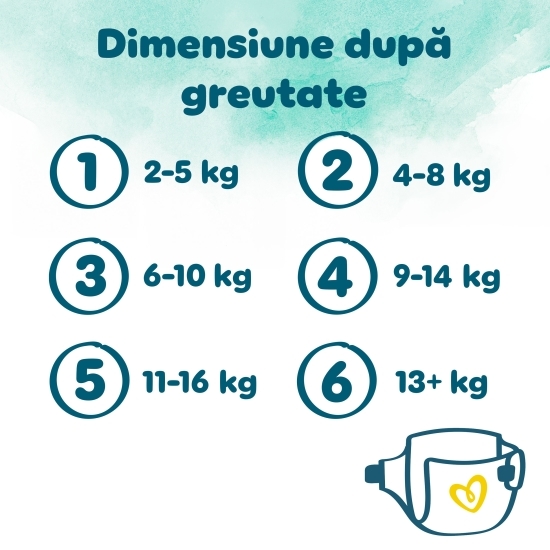 Scutece Harmonie mărimea 1, 2-5kg, 50 buc