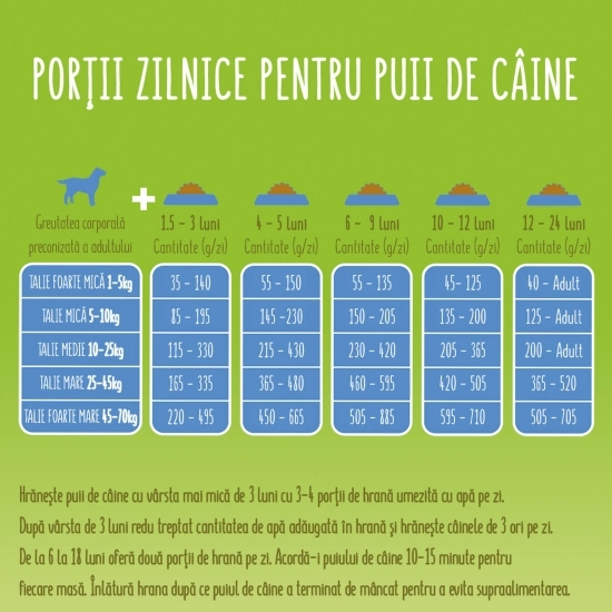 Hrană uscată pentru câini junior, 8kg, cu pui și legume