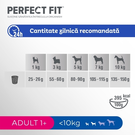 Hrană uscată pentru câini adulți de talie mică, 1.4kg, cu pui