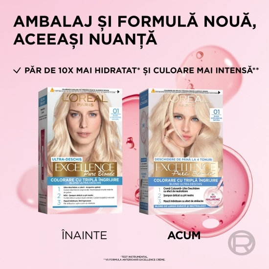 Vopsea de păr permanentă Pure Blone, 01 Blond ultra-deschis natural 192ml