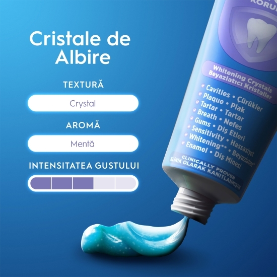 Pastă de dinți Pro-Expert Gentle Whitening cu aromă de mentă verde 75 ml