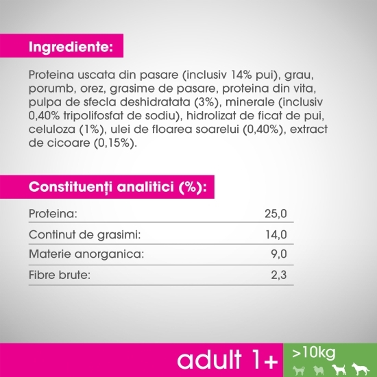 Hrană uscată pentru câini adulți de talie medie și mare, 1.4kg, cu pui