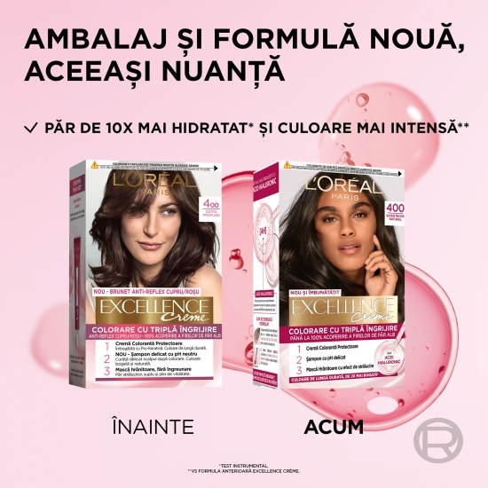 Vopsea de păr permanentă, 400 Șaten profund 192ml