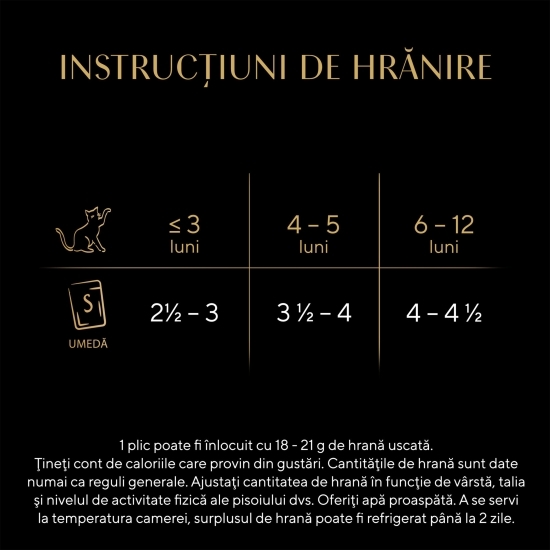 Hrană umedă pentru pisici junioare, 4x 85g, selecție mixtă în sos