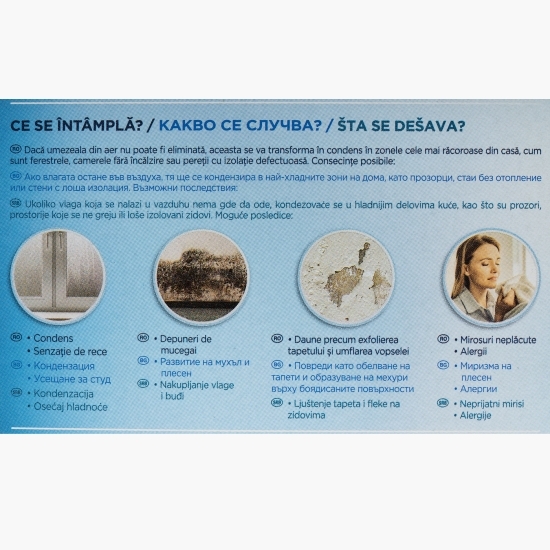 Aparat absorbant de umiditate Aero 360°, 450g