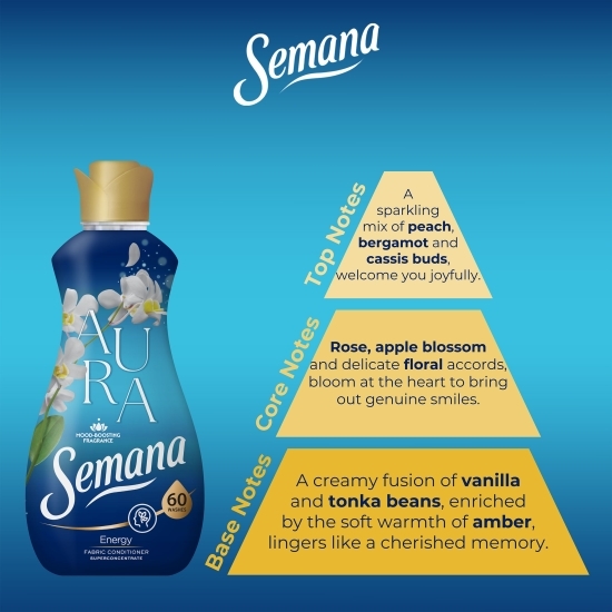 Balsam de rufe superconcentrat Aura Energy, 60 spălări, 1.2l