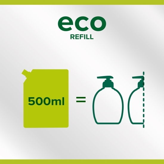 Rezervă săpun lichid Hygiene Plus, eco refill 0.5l