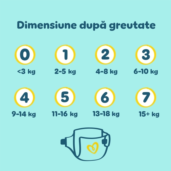 Scutece Premium Care XXL Box nou-născut, mărimea 1, 2-5kg, 156 buc