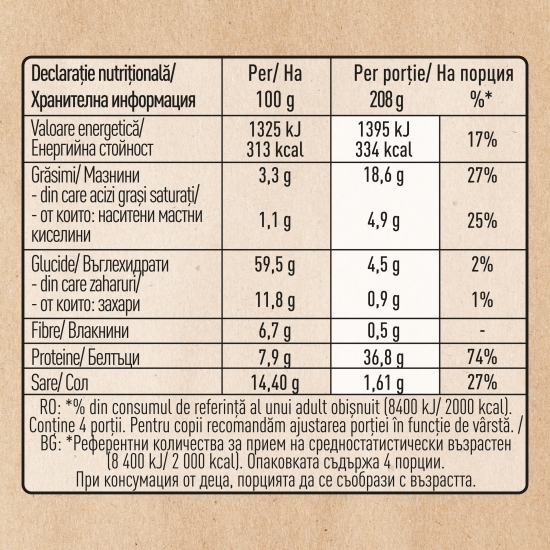 Amestec de legume deshidratate și condimente pentru pui cu usturoi Ideea Zilei 30g