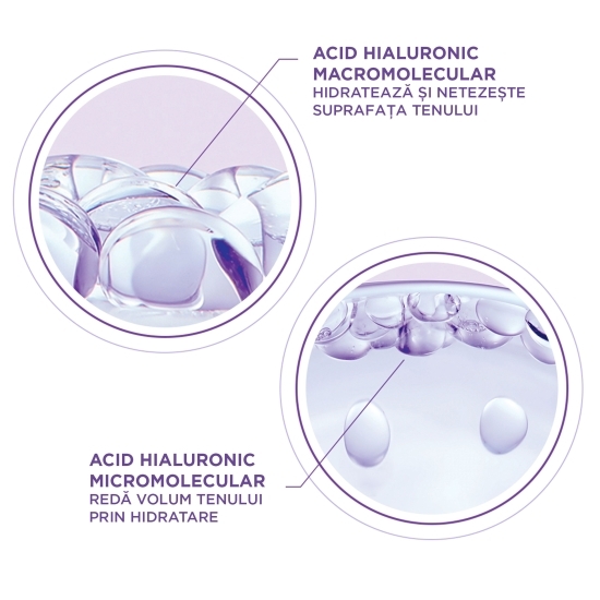 Cremă de ochi anti-rid hidratantă Hyaluron Specialist 15ml
