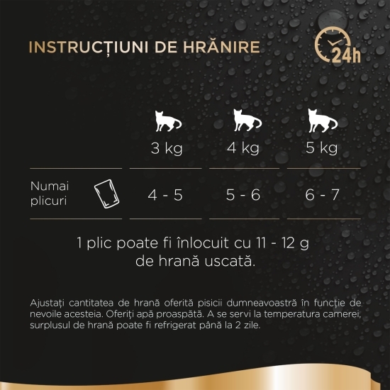 Hrană umedă pentru pisici adulte, 6x50g, cu curcan și cu pui 