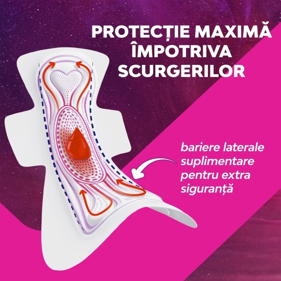 Absorbante de noapte Ultra Goodnight Extra Large Super Heavy cu aripioare 8 bucăți