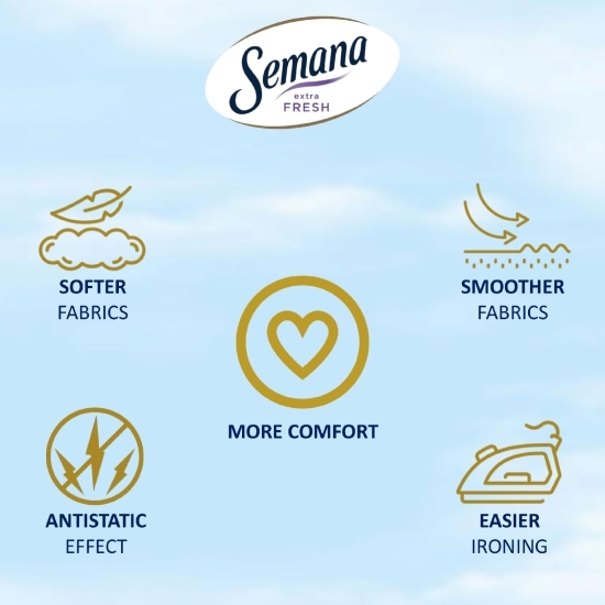 Balsam de rufe superconcentrat Extra Fresh Sensitive, 75 spălări, 1.5l