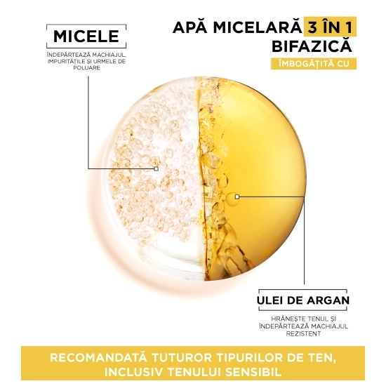 Apă micelară bifazică ulei de argan travel size 100ml