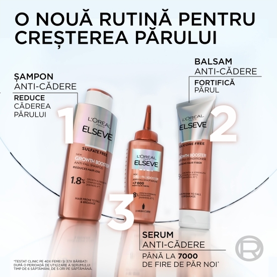 Serum împotriva căderii părului, 8% Complex Aminexil, 102ml