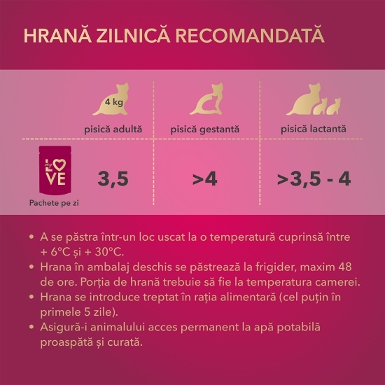 Hrană umedă pentru pisici adulte, cu pui în sos, 85g
