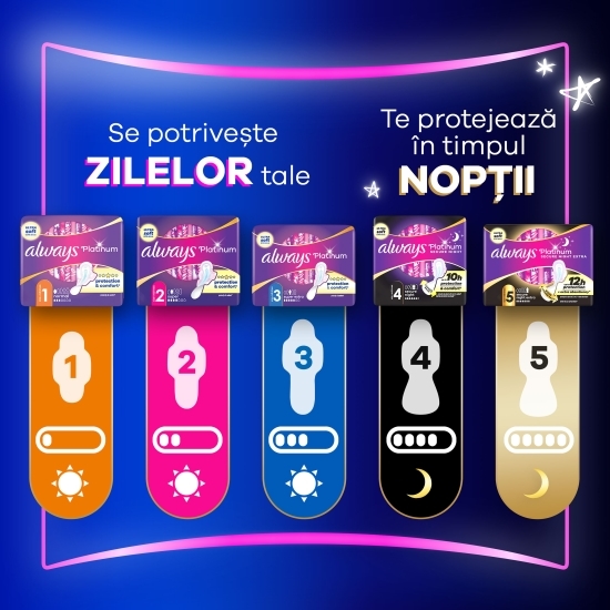 Absorbante Platinum Super Extra Quatro Pack, 22 buc