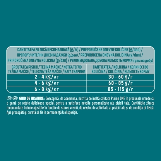 Hrană uscată pentru pisici adulte, 800g, One cu somon și cereale integrale