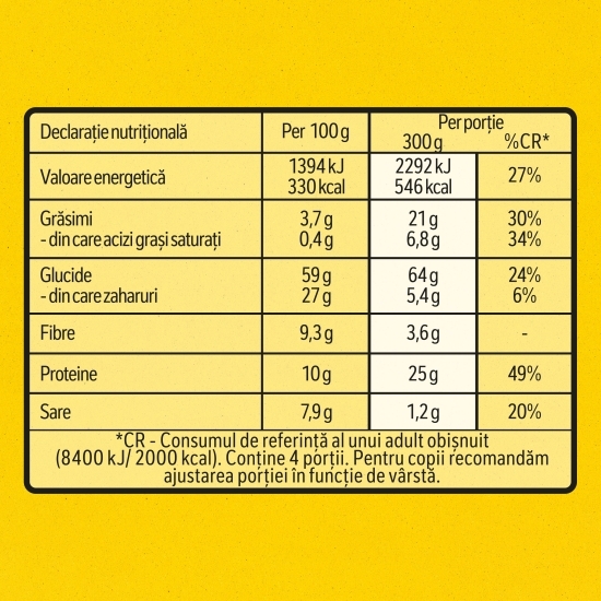 Bază pentru paste bolognese Ideea Zilei 50g