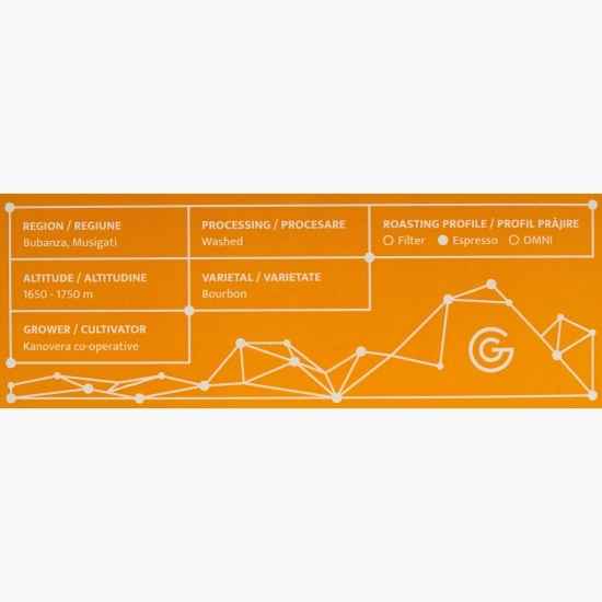 Burundi Kanovera 250g, cafea de specialitate boabe