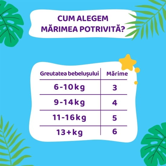 Scutece Sensitive Midi, mărimea 3, 6-10kg, 96 buc