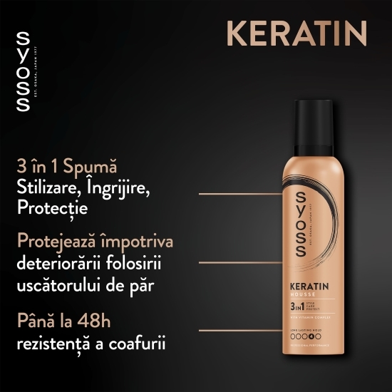 Spumă de păr Keratin (4) 250ml