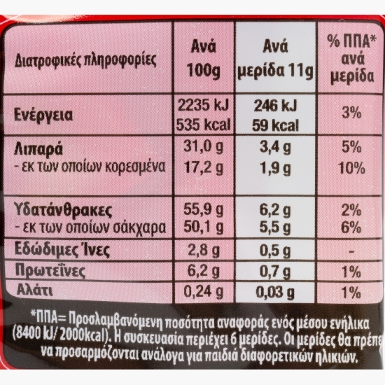 Iepurași de ciocolată 66g