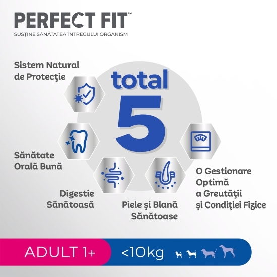 Hrană uscată pentru câini adulți de talie mică, 1.4kg, cu pui