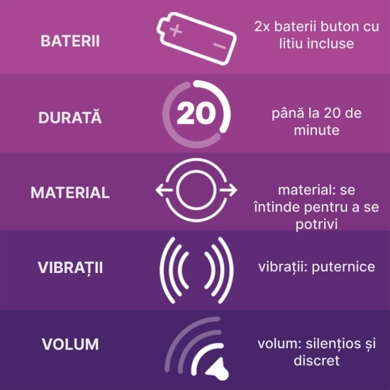 Inel vibrator Play, 1 buc