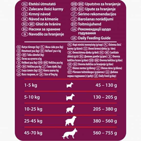 Hrană uscată pentru câini adult, 10Kg, cu pasăre și legume 