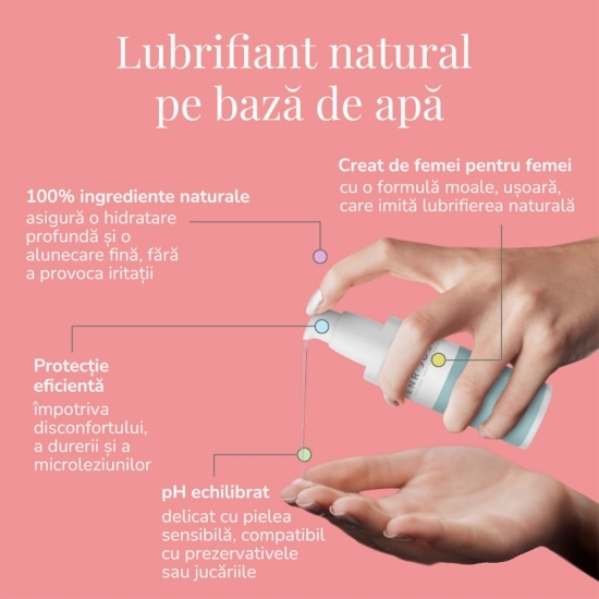 Gel lubrifiant cu acid hialuronic