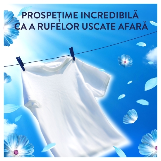 Balsam de rufe ultra concentrat Fresh Air  Effect Fresh Wind, 33 spălări, 0.462l