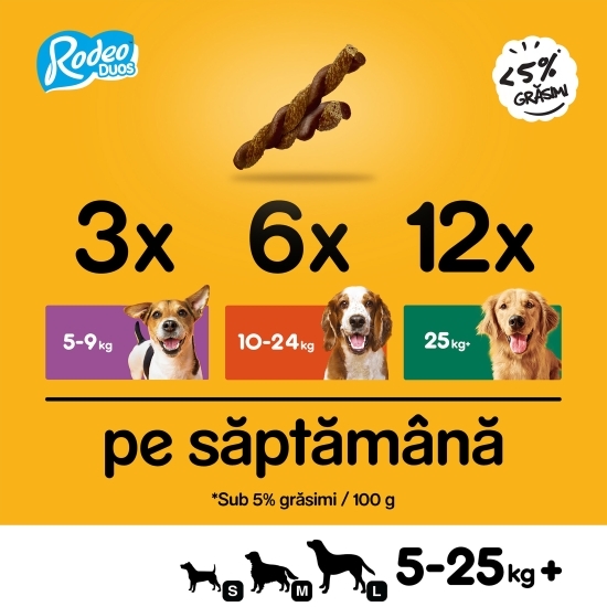 Recompese pentru câini adulți, 7 buc, 123g, Rodeo Duos cu aromă de vită și brânză