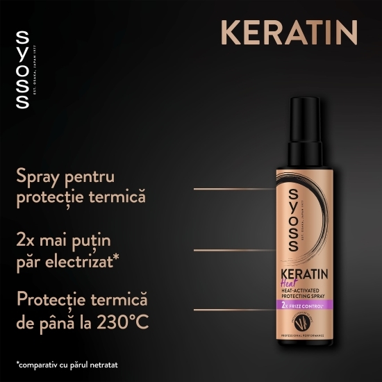 Spray Keratin pentru protecție termică 200ml 