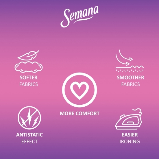 Balsam de rufe superconcentrat Aura Confidence, 60 spălări, 1.2l