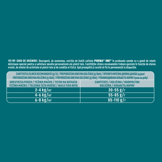 Hrană uscată pentru pisici One Sensitive, 2.8kg, cu curcan și orez
