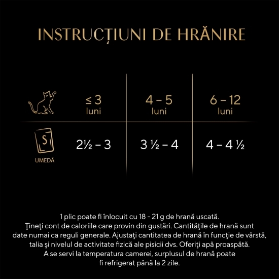 Hrană umedă pentru pisici junioare, 85g, cu pui în sos