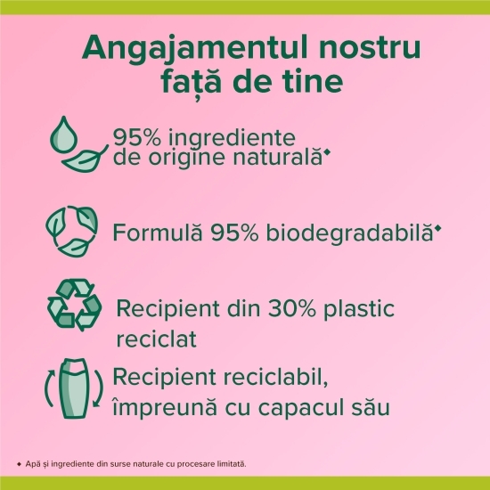 Gel de duș Sweet Delight 0.5l