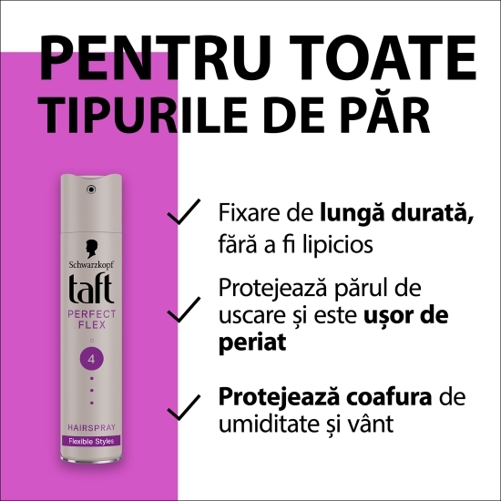 Fixativ Perfect Flex (4) pentru păr 250ml