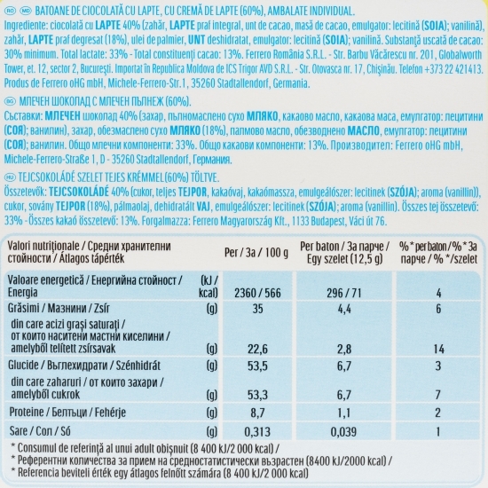 Batoane de ciocolată cu lapte Easter 16 buc