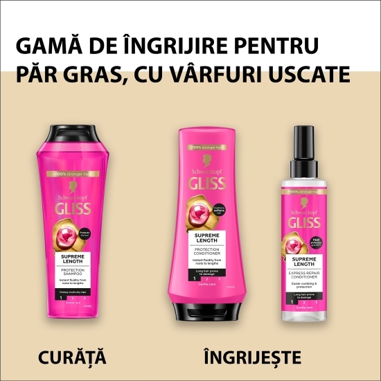 Șampon pentru păr lung predispus la deteriorare Supreme Length 0.25l