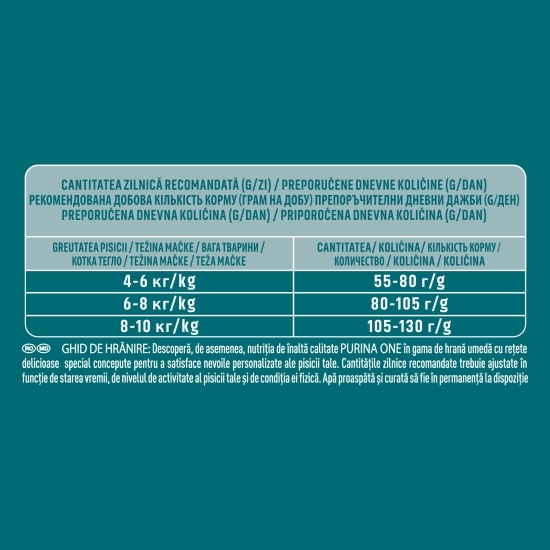Hrană uscată pentru pisici adulte, 1.5kg, One Sterilcat cu somon și grâu