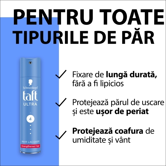Fixativ Ultra Strong (4) pentru păr 250ml