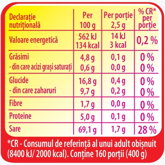 Bază pentru mâncare Secretul Gustului cu gust de găină 400g