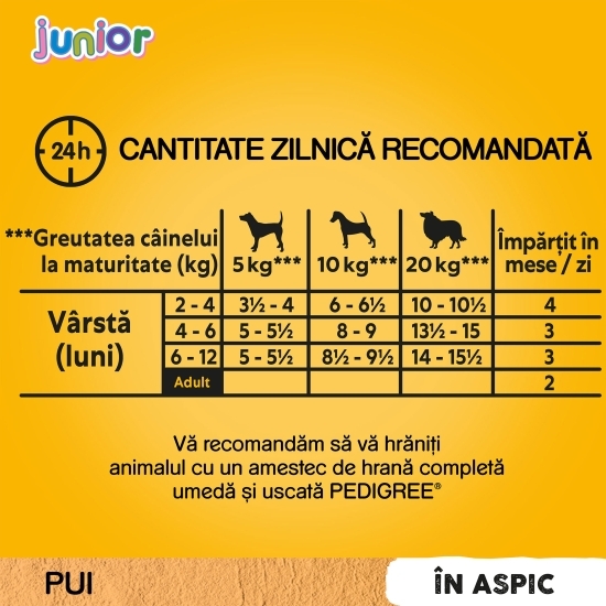 Hrană umedă pentru câini juniori, 100g, cu pui în aspic