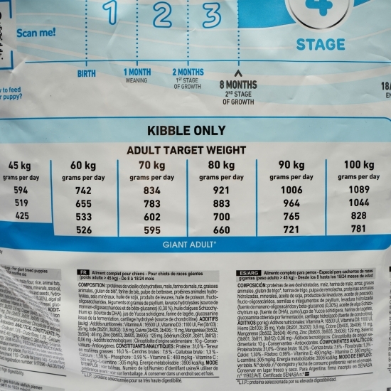 Hrană uscată pentru câini, 15Kg, Giant Junior
