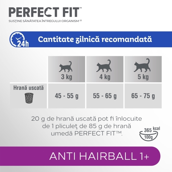 Hrană uscată pentru pisici adulte, 1.4 kg, cu pui 