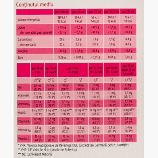 Formulă lichidă de fier și vitamine pentru copii Floradix Kids 250ml