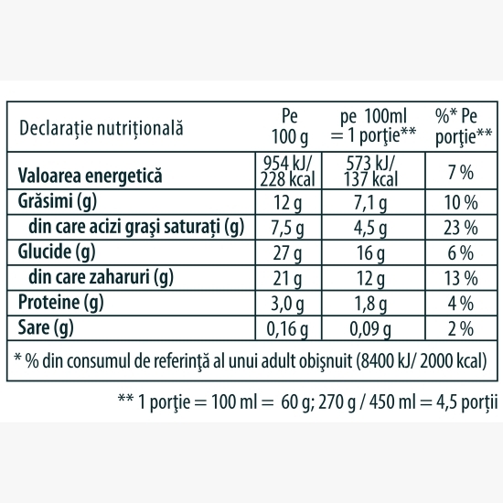 Înghețată cu aromă de vanilie, sos de caramel și nuci pecan caramelizate 0.45l